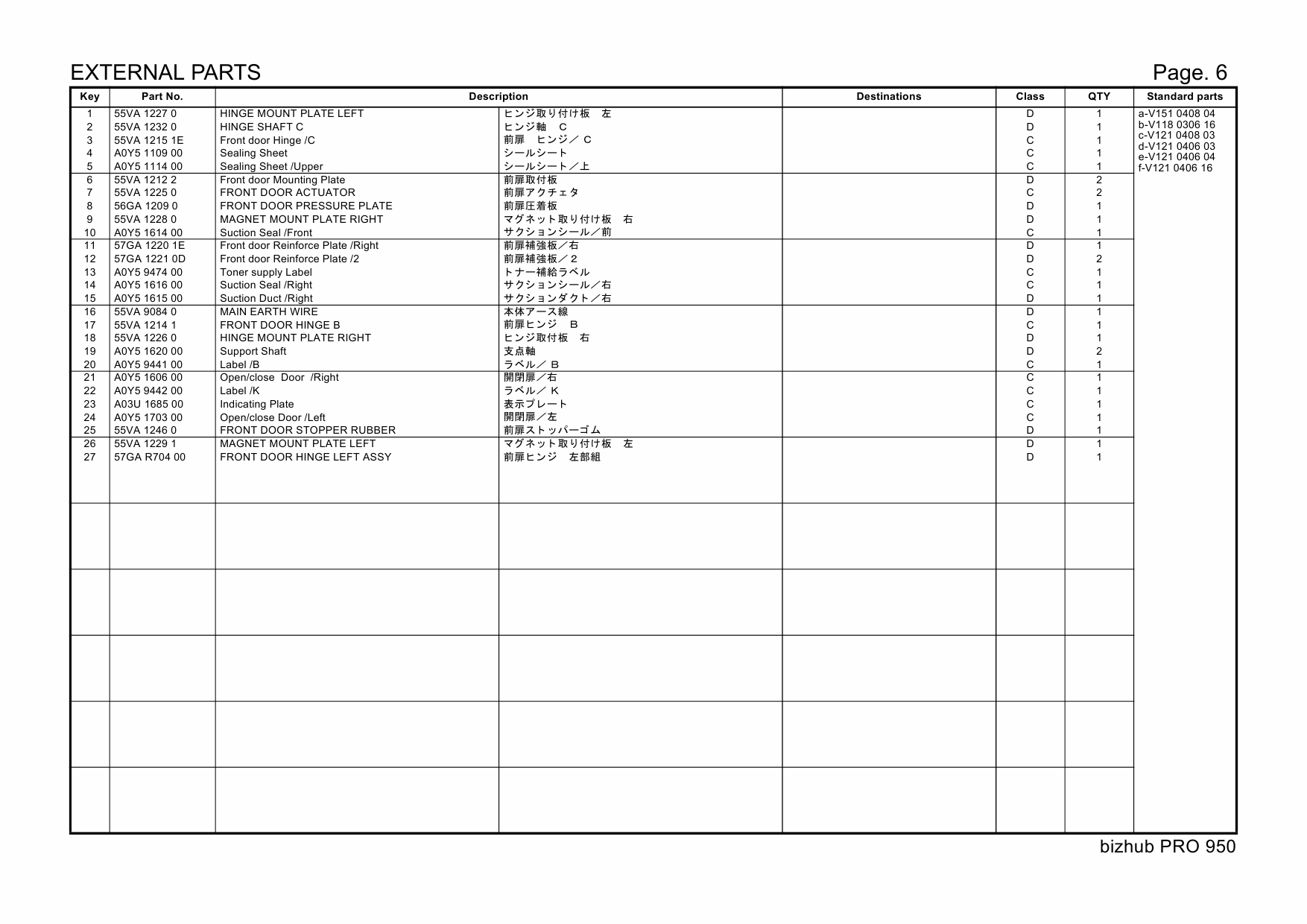 Konica-Minolta bizhub-PRO 950 Parts Manual-5